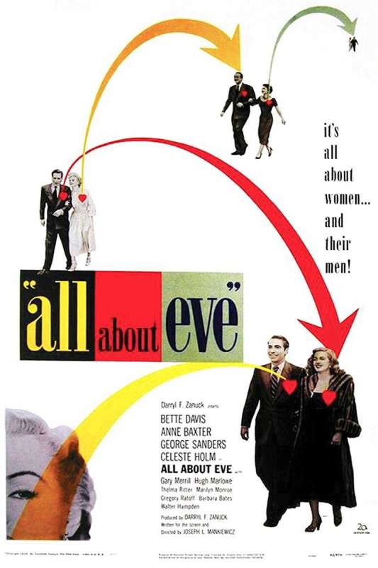 فيلم 1950 All About Eve مترجم اون لاين